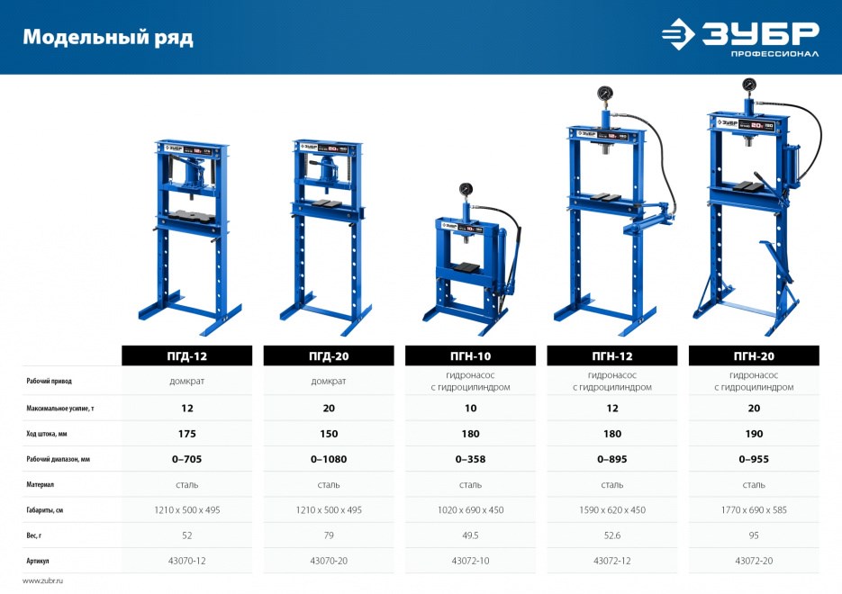 Гидравлический пресс ЗУБР ПГН-20 с гидронасосом и манометром, Профессионал, 20 т